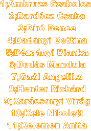 1;Ambruzs Szabolcs 
2;Bardcz Csaba
3;Br Bence
4;Dadnyi Bettina
5;Dzsnyi Bianka
6;Duds Mandula
7;Gal Angelika
8;Henter Richrd
9;Karcsonyi Virg
10;Kele Nikolett
11;Kelemen Anita