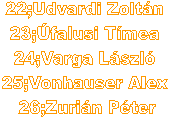 22;Udvardi Zoltn 
23;falusi Tmea 
24;Varga Lszl 
25;Vonhauser Alex 
26;Zurin Pter